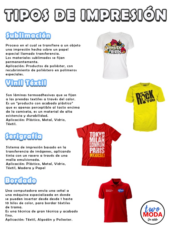 tiposimpresion